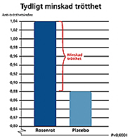 Arctic_trott.jpg Arctic_trott.jpg