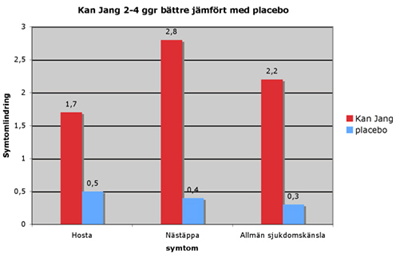 KanJang_diagr_1.jpg KanJang_diagr_1.jpg
