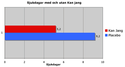 KanJang_diagr_2.jpg