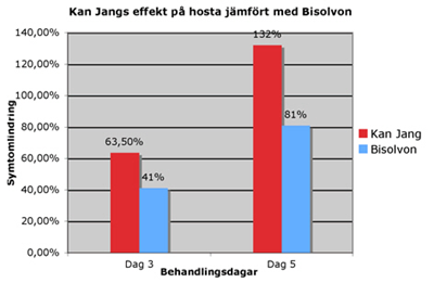KanJang_diagr_3.jpg KanJang_diagr_3.jpg